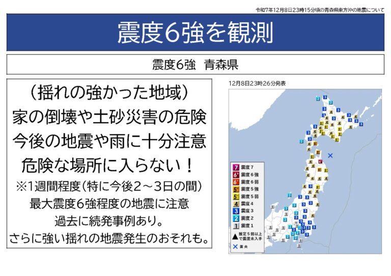 北海道外海7.6級強震