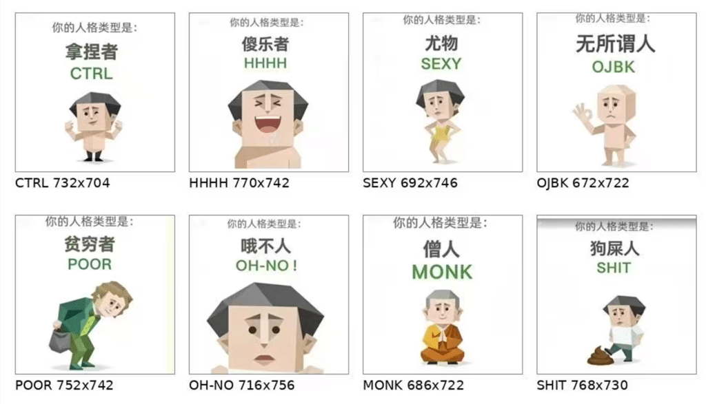 SBTI測試網民熱議